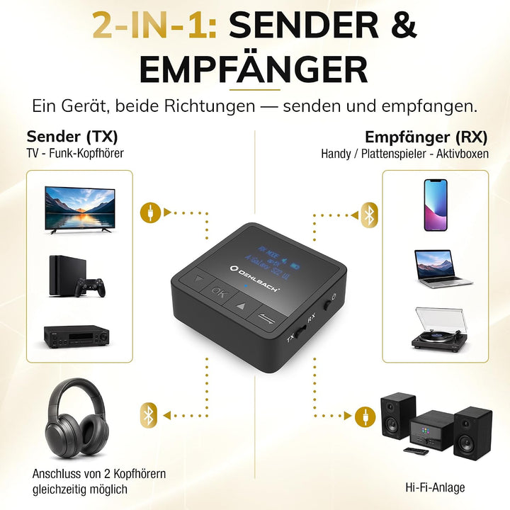 Oehlbach BTR Innovation 5.2 - Bluetooth Transmitter und Receiver (Sender/Empfänger) in aptX Qualität