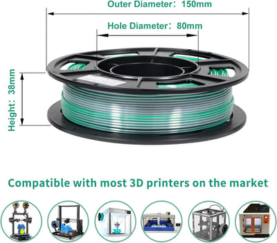 IEMAI Filament 1.75 PLA, Zweifarbig PLA Filament 1.75mm, Seide PLA 3D Drucker Filament, 4x250g/Spule