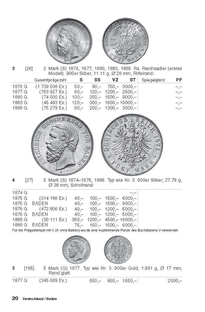 Kleiner deutscher Münzkatalog von 1871 bis heute, Taschenbuch