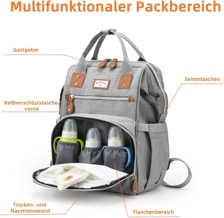 Wickelrucksack Gross inkl Wickelunterlage & Kühltasche, Modische Wickeltasche mit viel Stauraum, Was