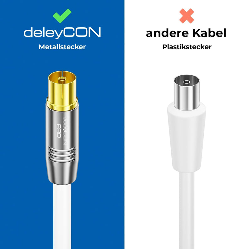 deleyCON 12,5m TV Antennenkabel Koaxialkabel TV Kabel HDTV FULL HD - TV-Stecker zu TV-Buchse - Metal
