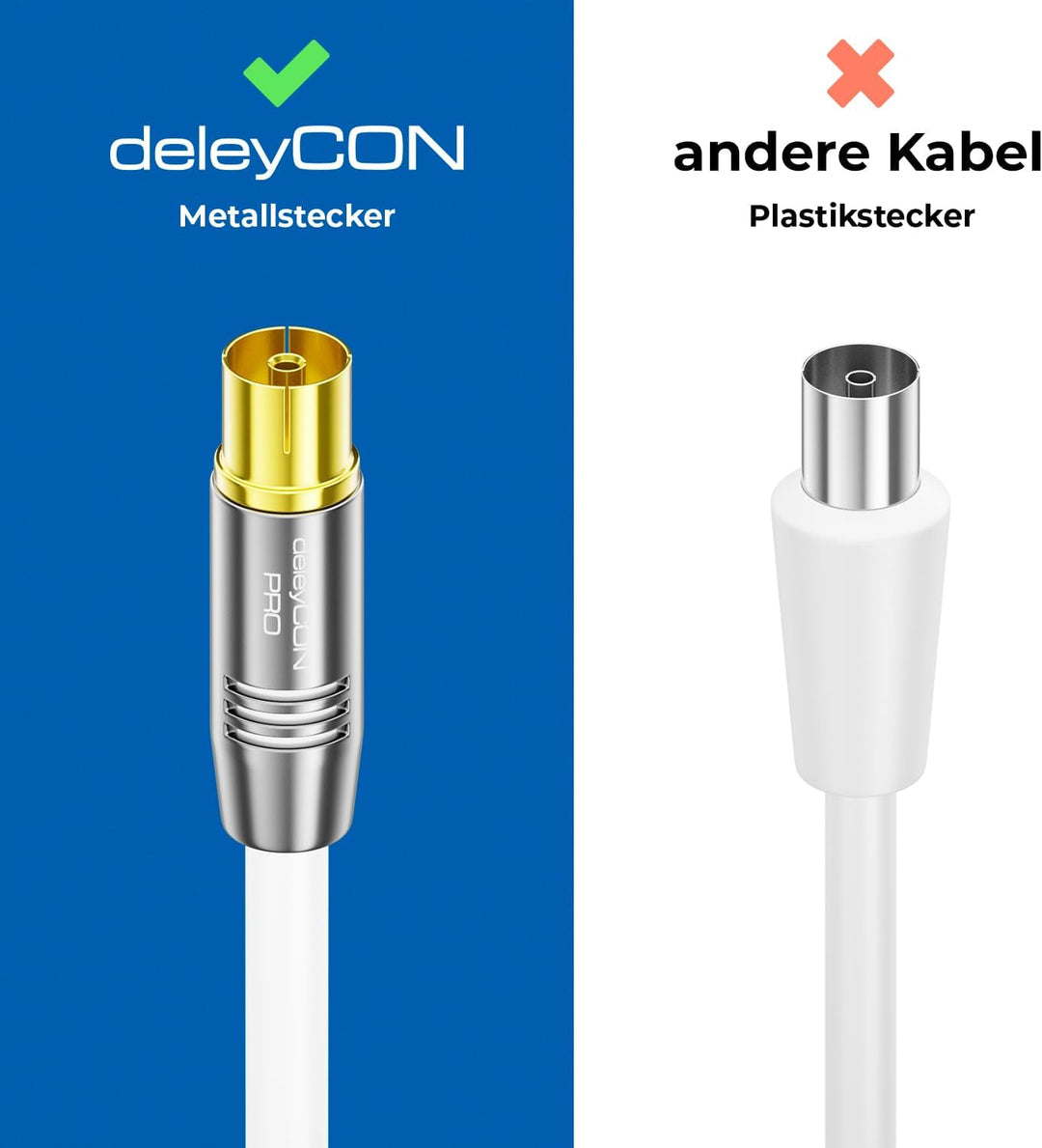 deleyCON 15m TV Antennenkabel Koaxialkabel TV Kabel HDTV FULL HD - TV-Stecker zu TV-Buchse - Metalls