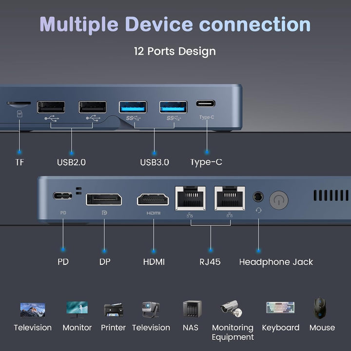 Mini PC N150 (bis zu 3,6 GHz), Micro Desktop Computer 12 GB DDR5 RAM, M.2 SSD Mini-PC mit 8-Zoll-Tou