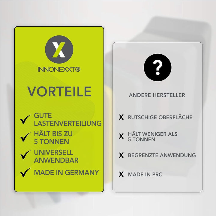 INNONEXXT® Premium Unterlegplatten | 60 x 40 mm, 15 mm grau - 100 Stk. | Abstandshalter, Plättchen a
