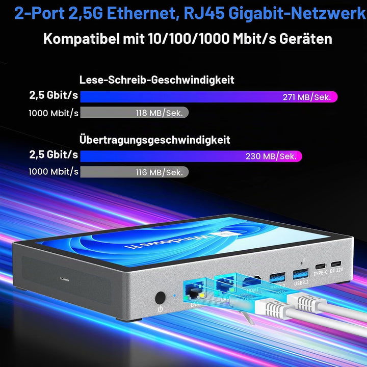 Mini PC Win 11 Pro, 12 Gen N100 (3,4 GHz), 7 Zoll Bildschirm 8GB RAM 128GB eMMC mit Akku, USB-C Mini