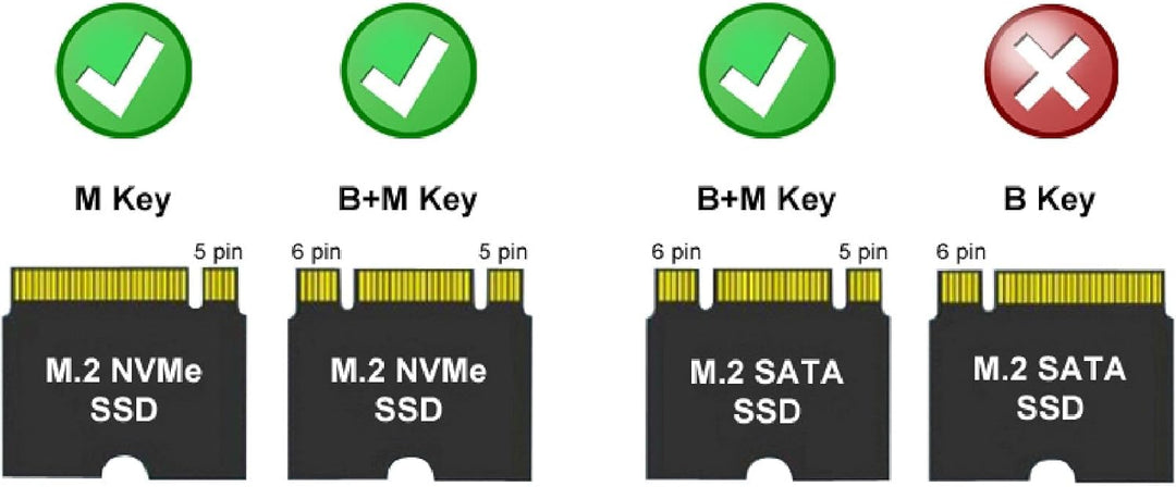 LC-Power SSD-Gehäuse LC-M2-C-MULTI - M.2 (NVMe & SATA)