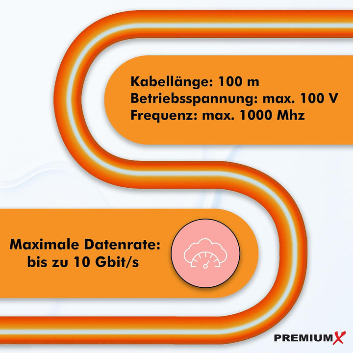 Premium X CAT 7 Netzwerkkabel 100m LAN Kabel Duplex Kupferkabel Ethernet Datenkabel S/FTP PiMF PoE E