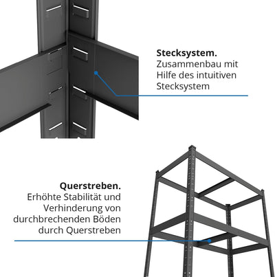baudim - Metallregal: Flexibles Stahlregal für Lager und Keller. Robustes Steckregal mit anpassbaren