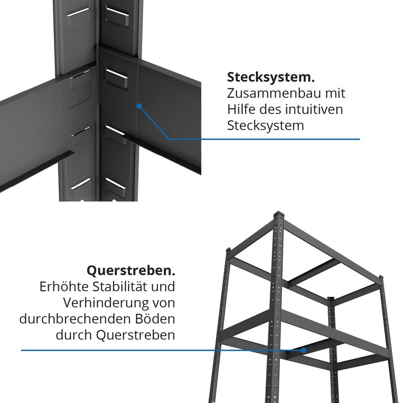 baudim - Metallregal: Flexibles Stahlregal für Lager und Keller. Robustes Steckregal mit anpassbaren