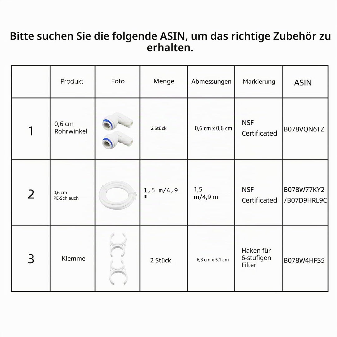 Geekpure 6 Watt UV Wasserfilter für Umkehrosmosefiltration (0,5-1 GPM)