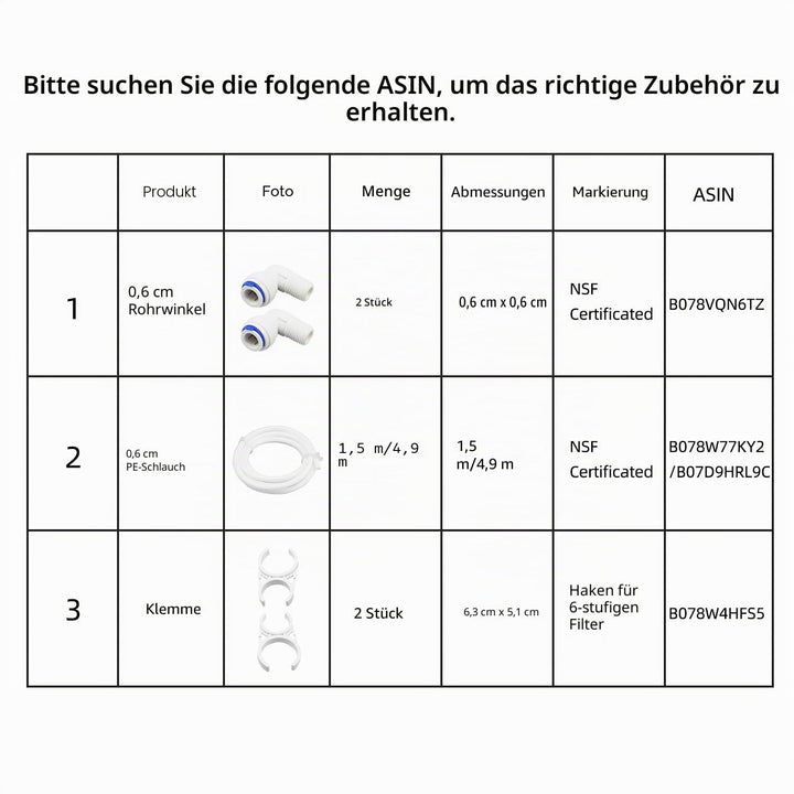 Geekpure 6 Watt UV Wasserfilter für Umkehrosmosefiltration (0,5-1 GPM)