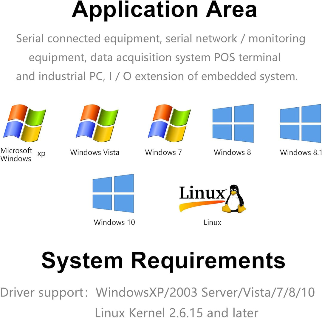 CERRXIAN PCIe auf RS232 Combo Seriell Parallel Erweiterungskarte DB9 Seriell+DB25 Parallel zu PCI-E