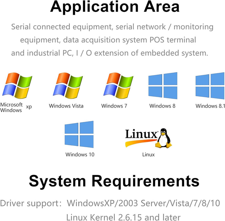 CERRXIAN PCIe auf RS232 Combo Seriell Parallel Erweiterungskarte DB9 Seriell+DB25 Parallel zu PCI-E