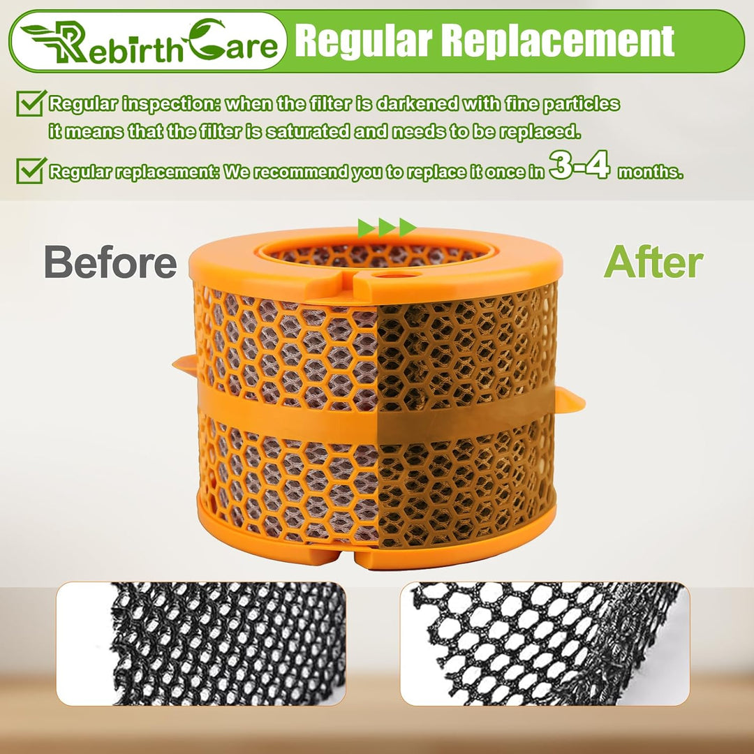 Rebirthcare PH01 Luftreiniger Filter für Dyson PH01 PH02 PH03 HP04 PH3A Kohlefaserfilter Ersatzteile