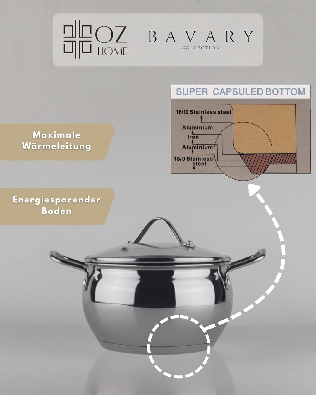Bavary Kochtopfset 8-teilig – Edelstahl 18/10 Topfset Induktion – Cookware Set mit hitzebeständigen