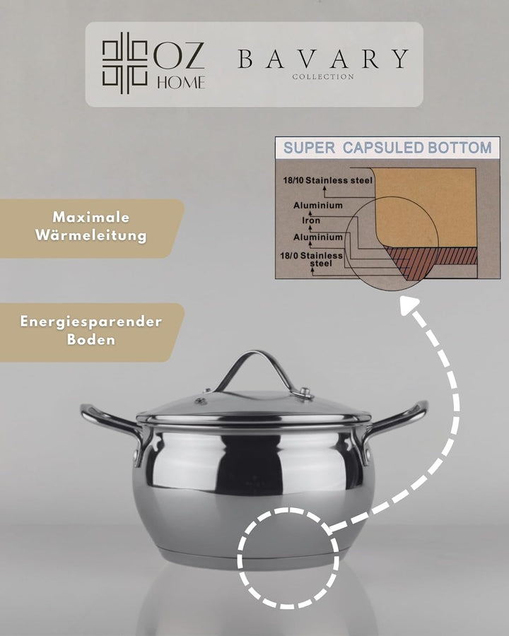 BAVARY Kochtopfset 6-teilig – Edelstahl 18/10 Topfset Induktion – Cookware Set mit hitzebeständigen