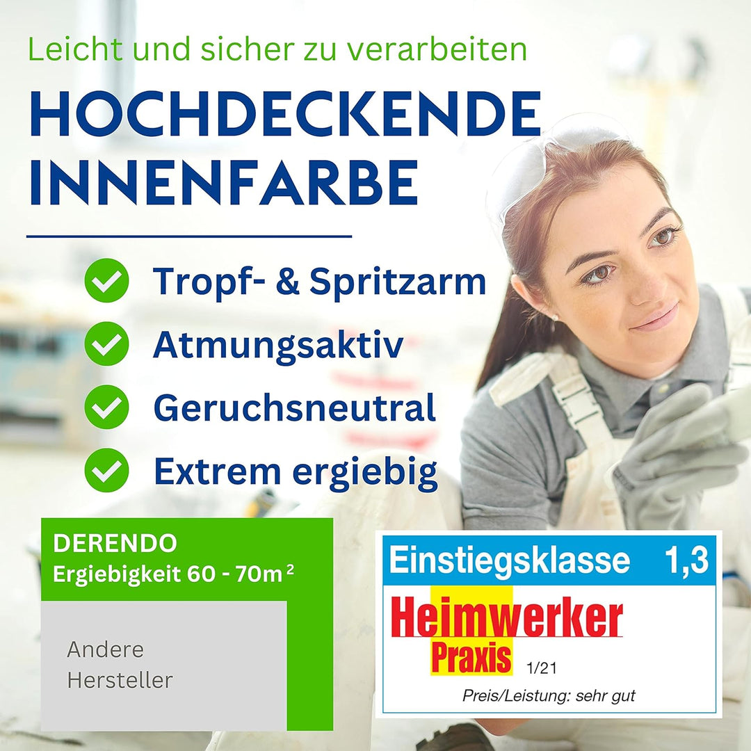 derendo Schneeweiss wandfarbe weiss hohe deckkraft 10l innenfarbe weiss matt wandfarbe ausbessern Te