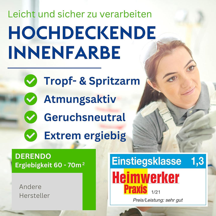 derendo Schneeweiss wandfarbe weiss hohe deckkraft 10l innenfarbe weiss matt wandfarbe ausbessern Te