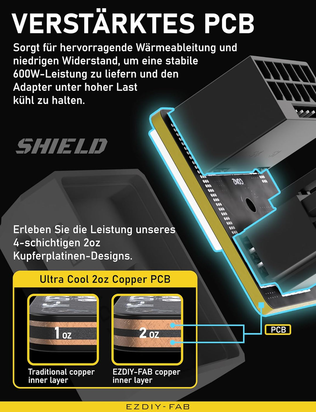 EZDIY-FAB PCIe 5.0 Adapter-600W 12+4pin,16pin 12VHPWR GPU Power Connector,180 Grad Rechter Winkel-Ko