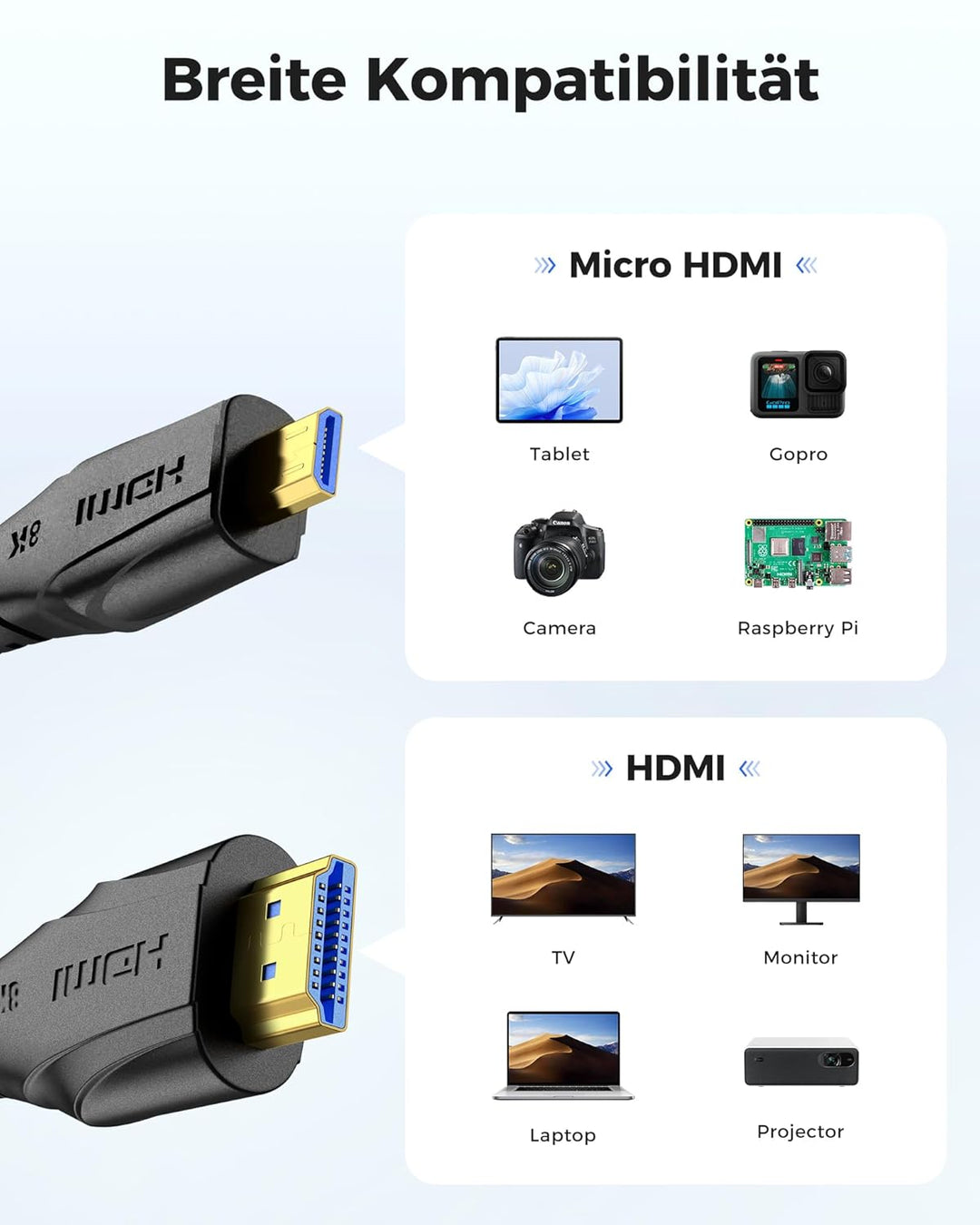 8k Micro HDMI auf HDMI 2.1 Kabel 2M, 8K@60Hz, Micro HDMI Kabelmit Ethernet 3D Full HD 1080P HDR ARC