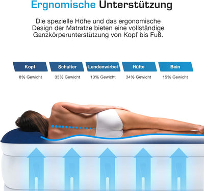 Active Era Luxus Doppel Luftbett – selbstaufblasendes Gästebett mit eingebauter, elektrischer Pumpe,
