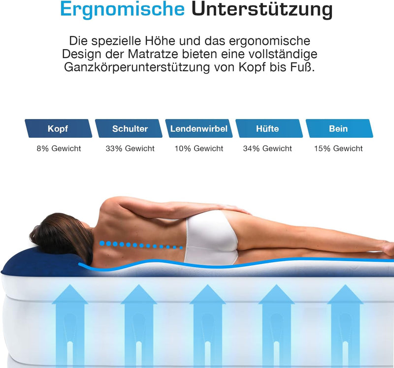 Active Era Luxus Doppel Luftbett – selbstaufblasendes Gästebett mit eingebauter, elektrischer Pumpe,