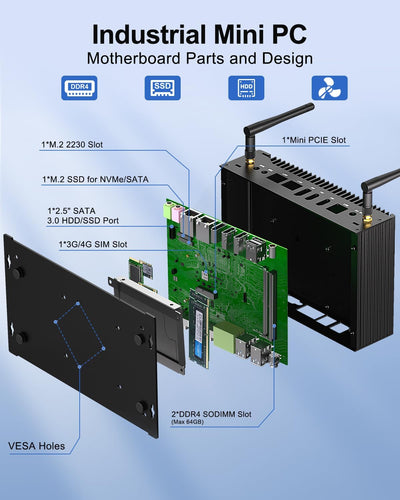VENOEN Mini PC Lüfterlos Windows 11 Pro, Industrie PC Mini Computer Core i5-10210U, 8GB DDR4 512GB S