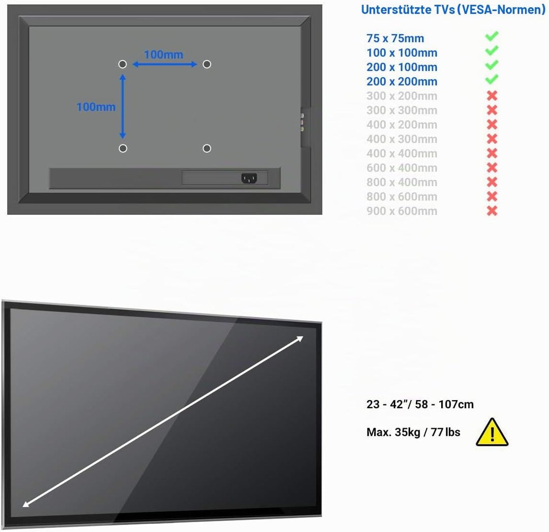 deleyCON Universal TV Monitor Wandhalterung 23"-42" Zoll (58-107cm) Neigbar - 35Kg - bis VESA 200x20
