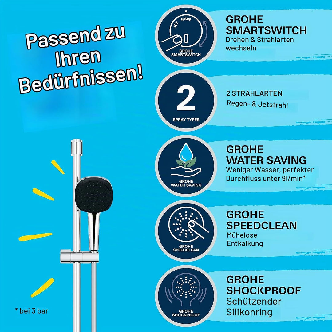 GROHE Vitalio 110, Duschset wassersparend, 8l pro Min (Brausestangenset mit: Duschkopf 2 Strahlarten