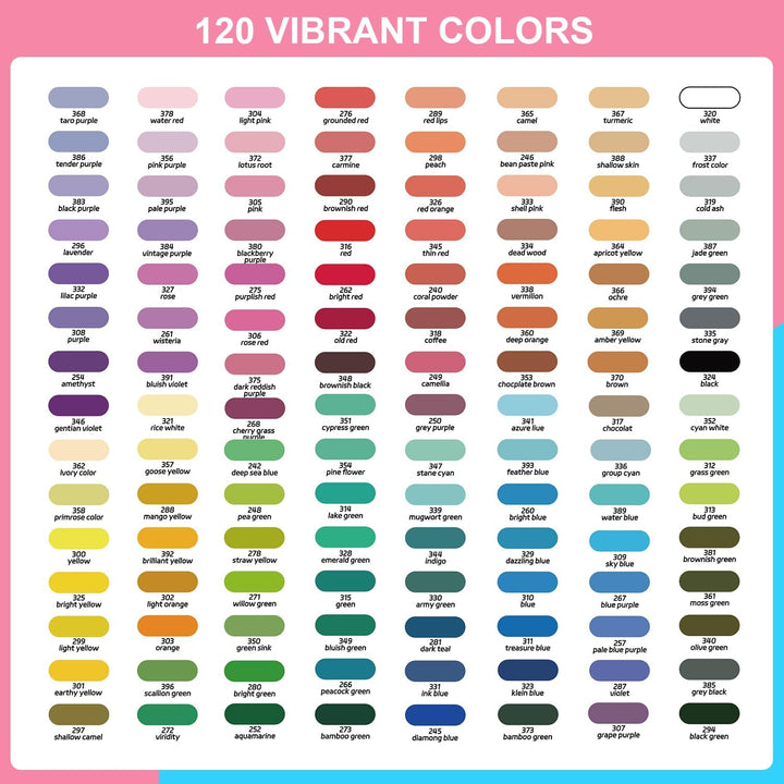 120 Farben Acrylstifte für Steine Wasserfest, Permanent Acrylic Marker, Pinselspitze Acrylstifte für