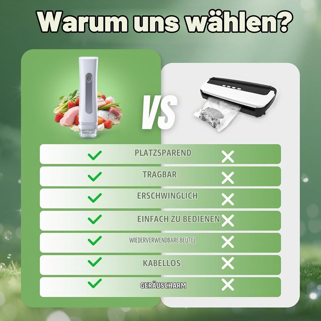 Vakuumierer Handgerät,Safer Kompakter Vakuumierer für Lebensmittel,Tragbares Gerät mit 30 Stück Wied
