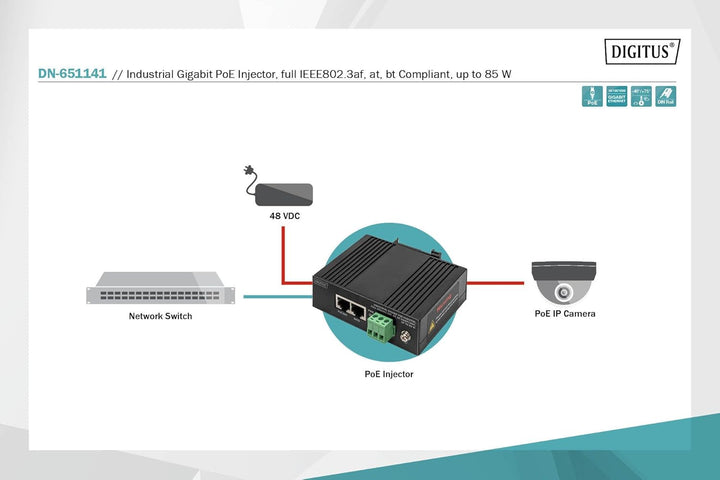 DIGITUS Industrial Gigabit PoE Injector full IEEE802.3af at bt Compliant up to 85 W 1 Gbps
