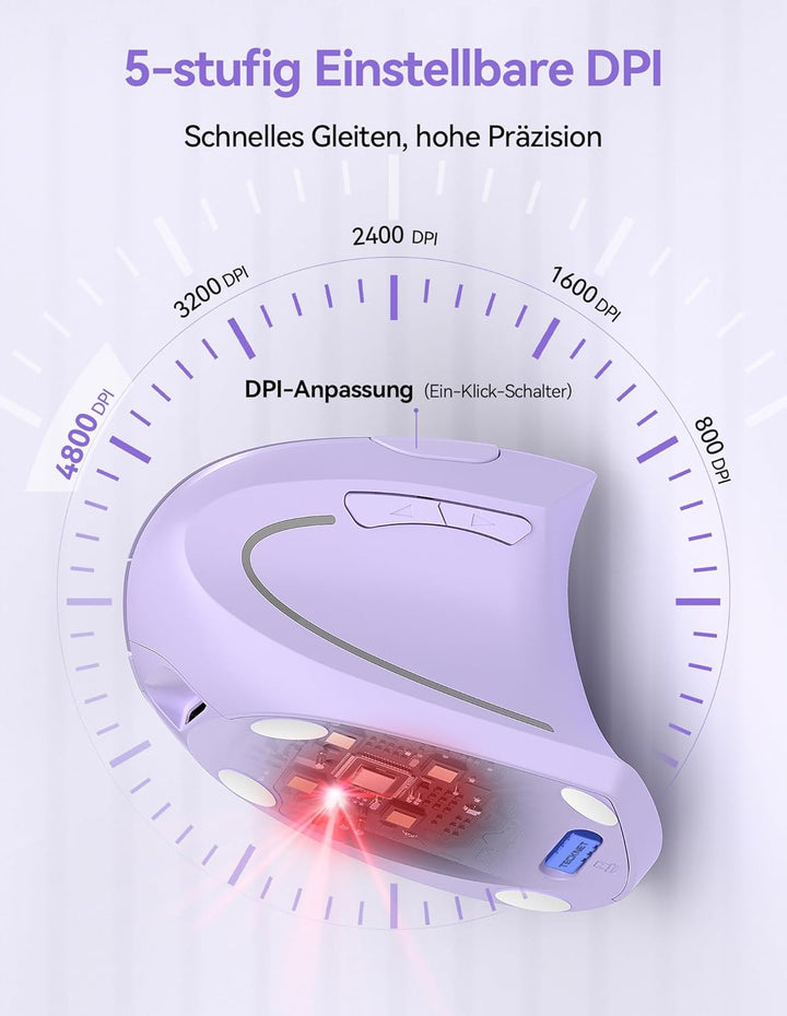 TECKNET Wiederaufladbar Ergonomische Maus Kabellos, 2.4G Optische Vertikale Maus Ergonomisch, 5 Eins