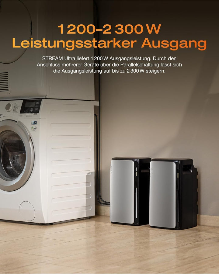 ECOFLOW STREAM Ultra Balkonkraftwerk mit Speicher 800W, 1,92kWh Speicher für Balkonkraftwerk, 2x 400