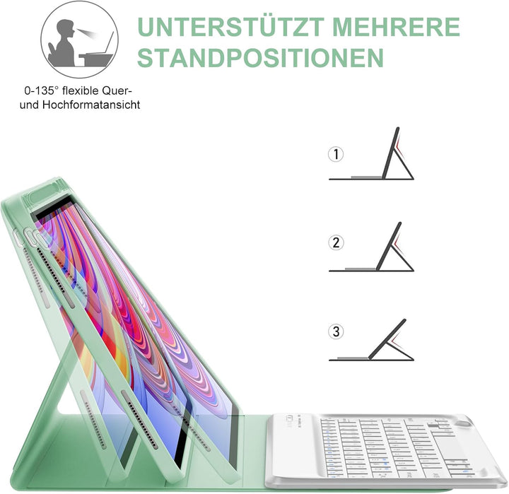 IVEOPPE Tastatur Hülle für Xiaomi Redmi Pad Pro 12,1 Zoll 2024, Bluetooth Magnetisch Abnehmbare Keyb