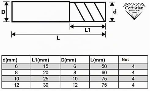 Corintian VHM Schruppfräser 4 Zähne - AlTiN Beschichtung, Ø 6-12mm, High Performance Cutting HPC gee