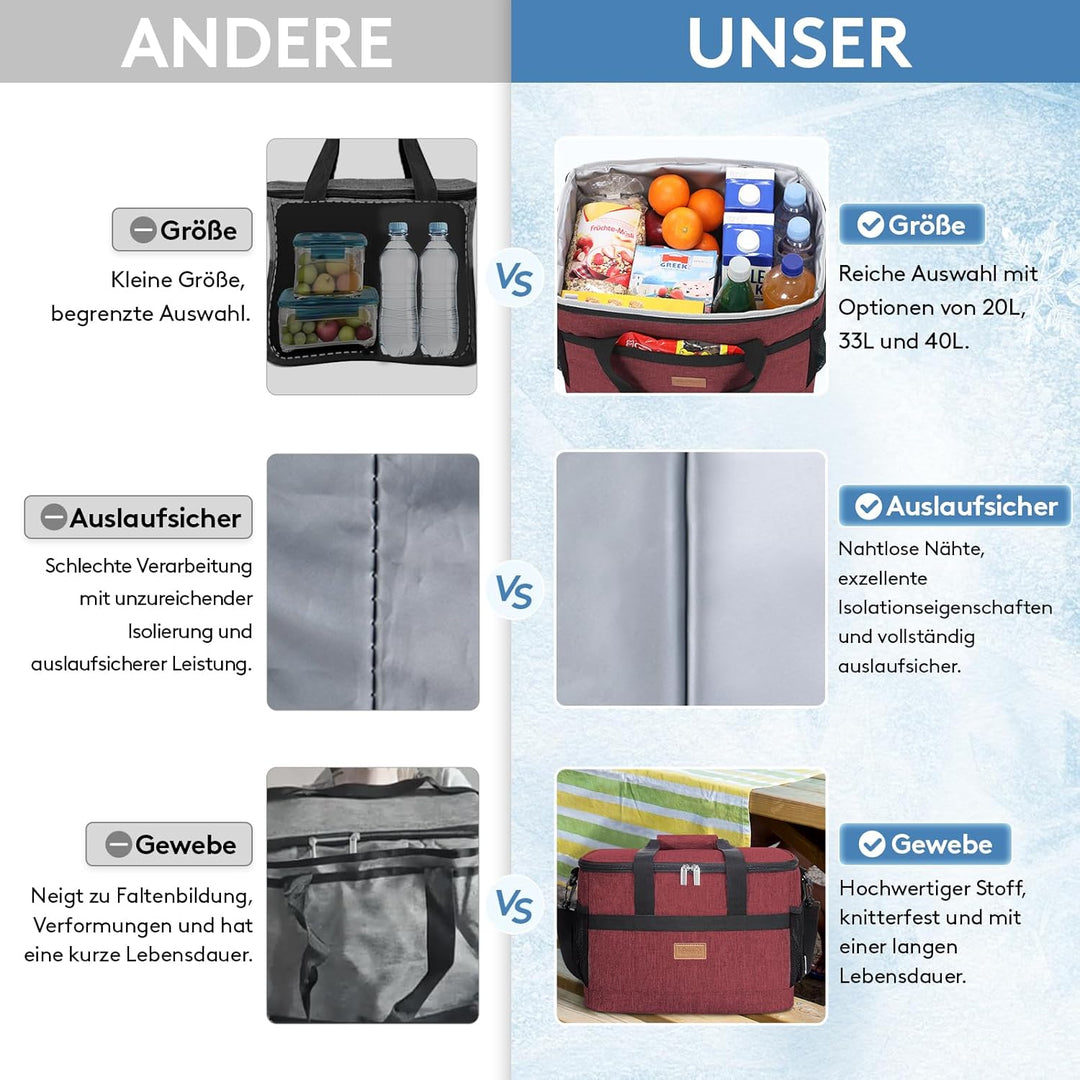 Lifewit 20L Kühltasche Gross faltbar Kühlkorb Kühlbox Isoliertasche Thermotasche Picknicktasche für
