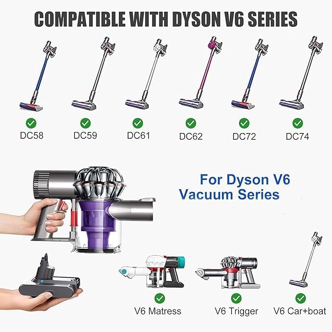 4600mAh Ersatzakku für Dyson V8 SV10 Akku Li-Ionen Batterie für Dyson V8 Absolute Animal SV10 Schnur