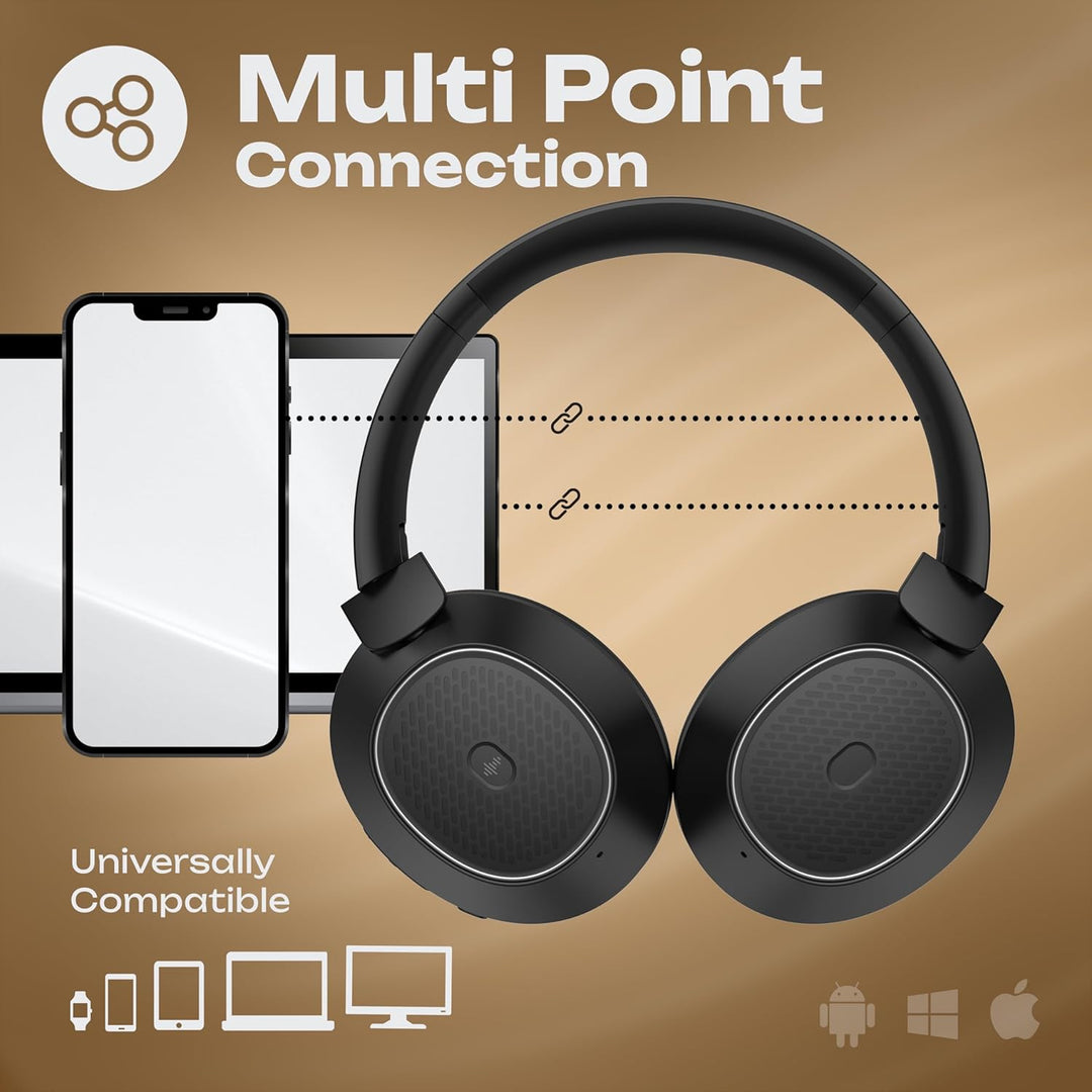 PowerLocus Hybrid Active Noise Cancelling Kopfhörer, 60 Std. Spielzeit Kopfhörer Kabellos, Transpare