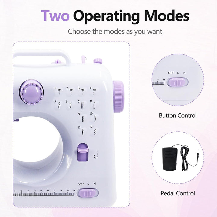 Nähmaschine für Kinder und Anfänger, Mini Sewing Machine, 12 Stichprogrammen Tragbare Elektrische Nä