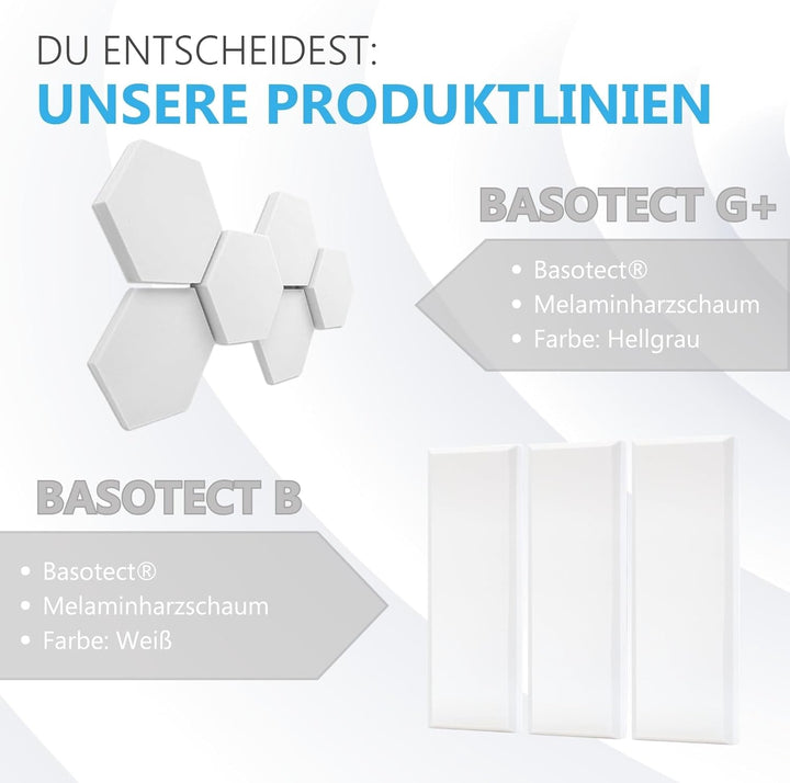 platino24 Schallabsorber aus Basotec G+ I 3D Wand-Paneele I 12 Waben aus Basotec G+ I Akustikplatten