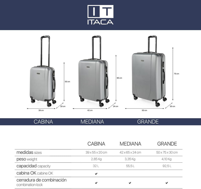 ITACA - Gepäck-Sets, Reisekoffer, Reisekoffer Set, Kofferset, Hartschalenkoffer, Trolley-Set, Luggag