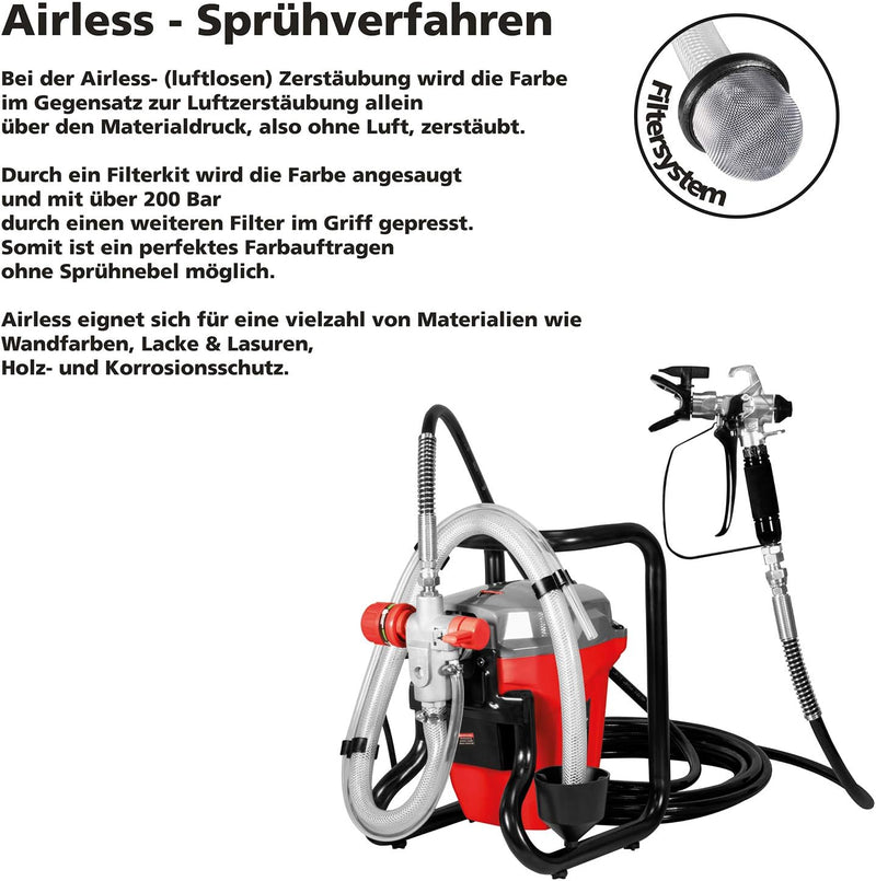 MAUK® Airless Farbsprühsystem | Sprühgerät für Fassaden- & Wandfarbe | Lack &