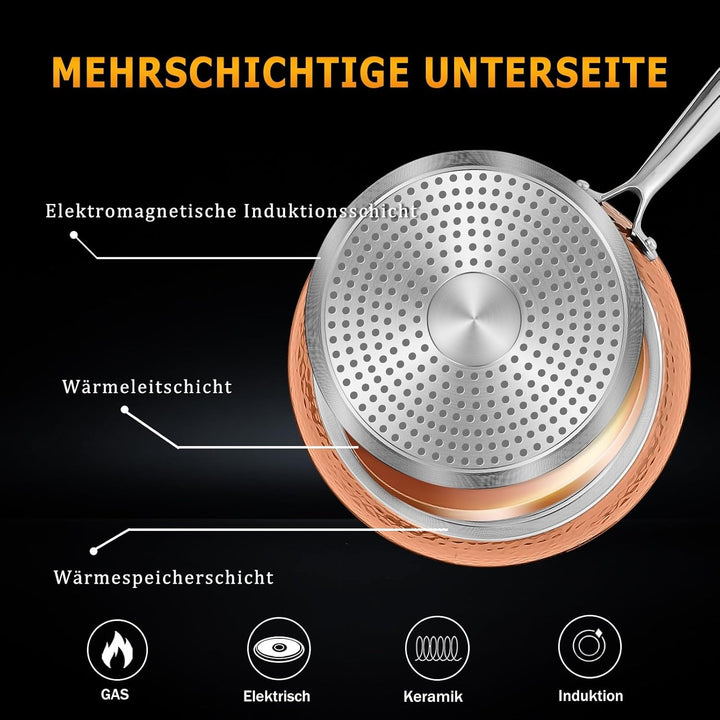 Topfset,Scheffler Topfset Induktion 15-teilig, Induktions Töpfe Set, Töpfe mit Glasdeckel, Kochtopf-