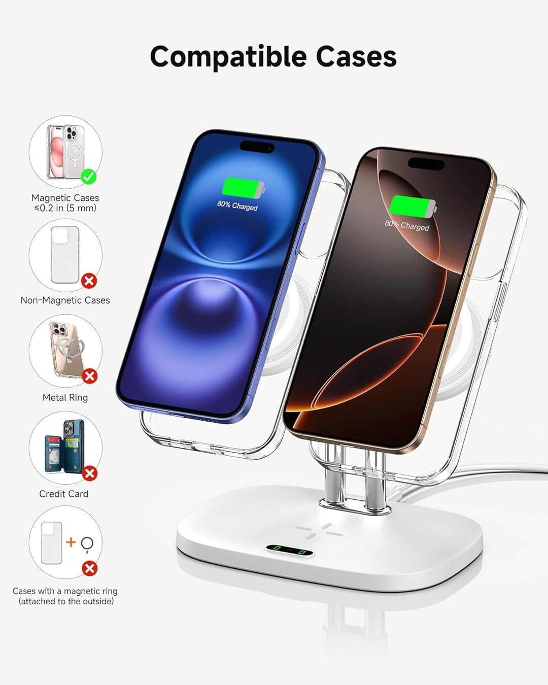 SwanScout Induktive Ladestation für iPhone 17/Air, SwanScout 706M, Mag-Safe Doppel Ladestation Kompa