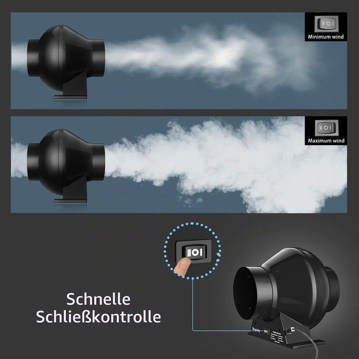 Rohrventilator 100mm,Rohrlüfter EC Motor, Abluftventilator 357m³/h,Mit Smart Steuerung, Temperatur F