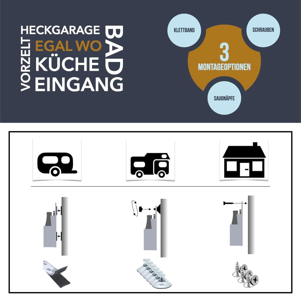 GranHin Wandorganizer Set - Organizer für Camper, Wohnmobil und Wohnwagen mit verschiedenen Montageo