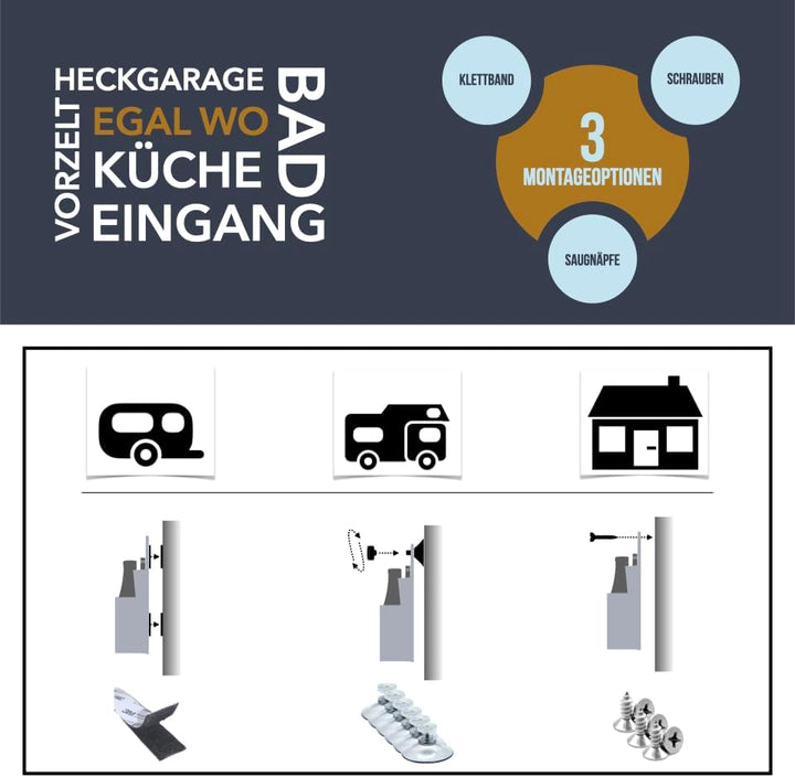 GranHin Wandorganizer Set - Organizer für Camper, Wohnmobil und Wohnwagen mit verschiedenen Montageo