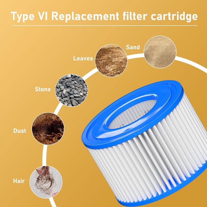 Filter VI für Pool, 16 Stück Filterkartuschen VI für Bestway Miami, Monaco Lay-Z-Spa, Vegas, Palm Sp