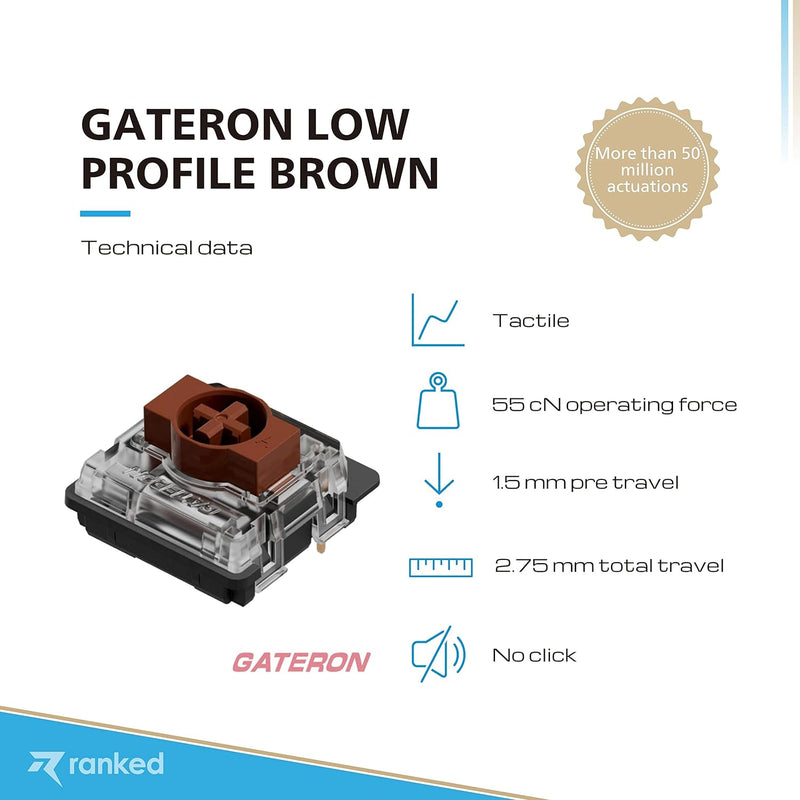 Ranked Gateron ks-27 Low-Profile-Tastenschalter für mechanische Gaming-Tastaturen | Plate Mounted (G